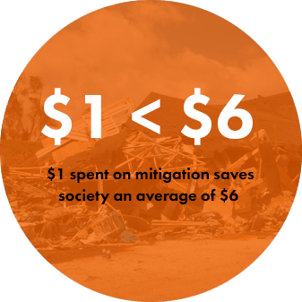 1 is less than 6 infographic